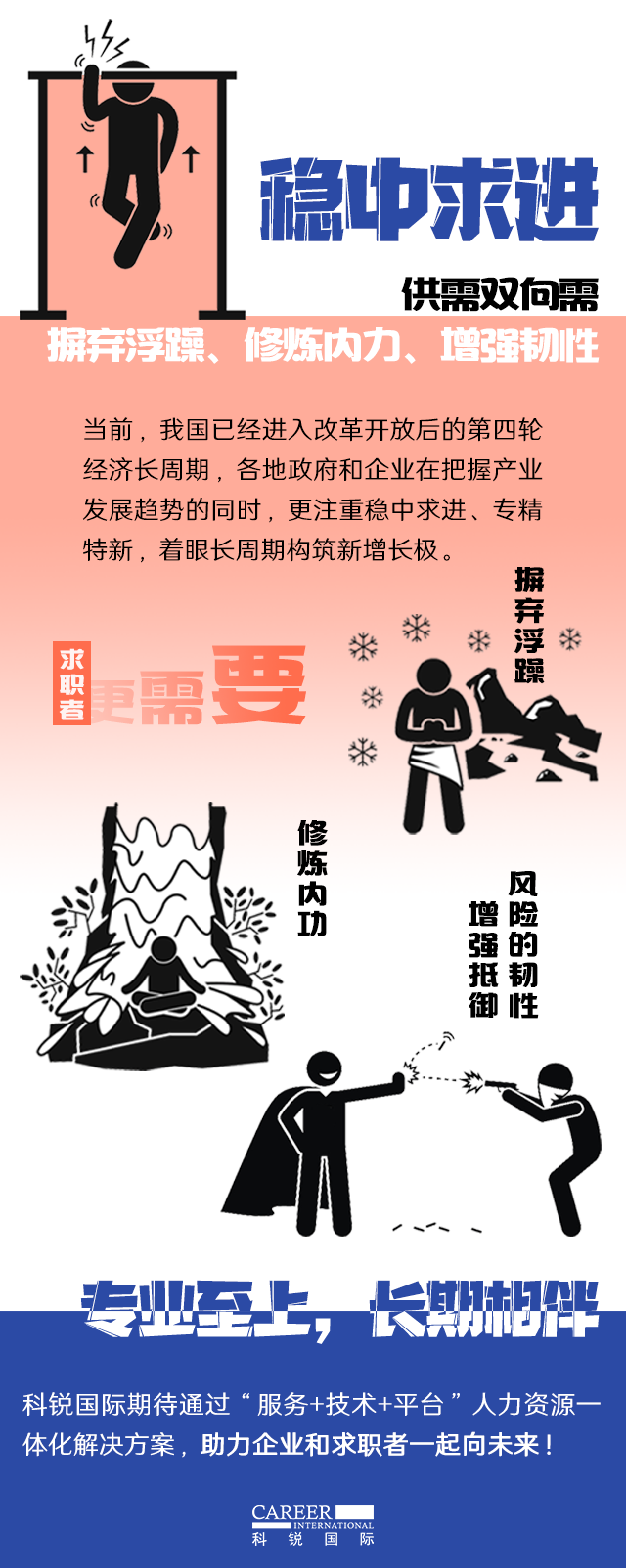 维多利亚老品牌VIC国际《2022人才市场洞察及薪酬指南》核心发现