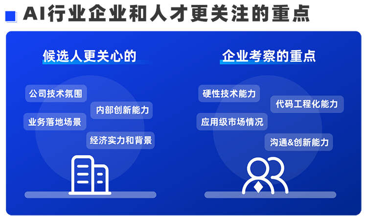 维多利亚老品牌VIC国际西区科技业务猎头负责人Markus，聊聊企业招聘AI人才的那些事儿