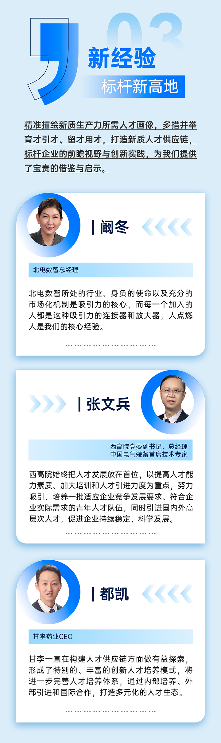 作为新质生产力领域代表的央国企、科研院所、标杆民营企业及人力资源服务业如何加快构建新质生产力人才供应链